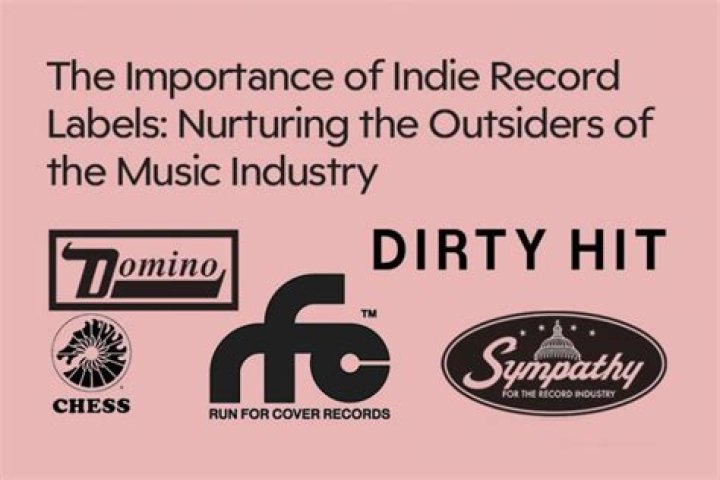 15 Awesome Indie Record Labels