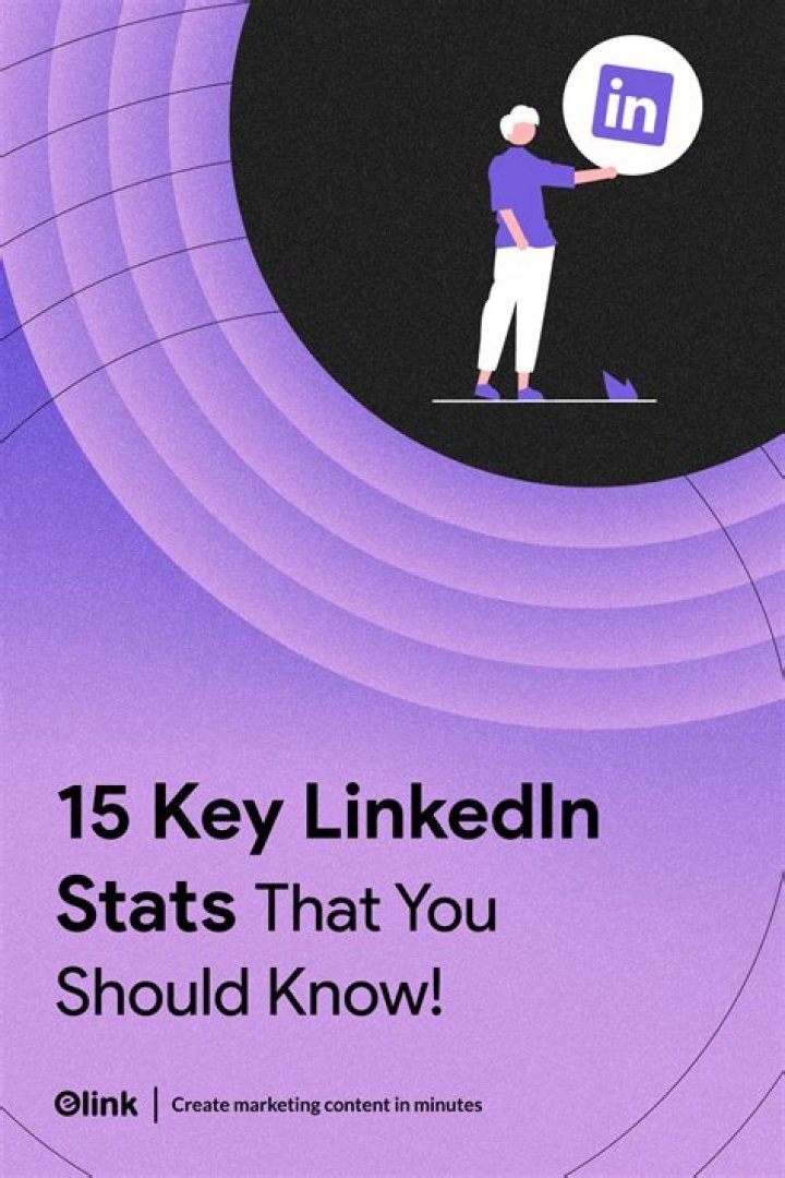 15 LinkedIn Stats Every Marketer Should Know in 2023