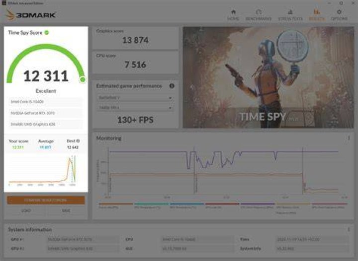 3DMark 1.2 Unlimited - Overall