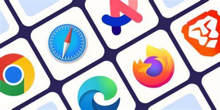 5 Best browsers for Brightspace