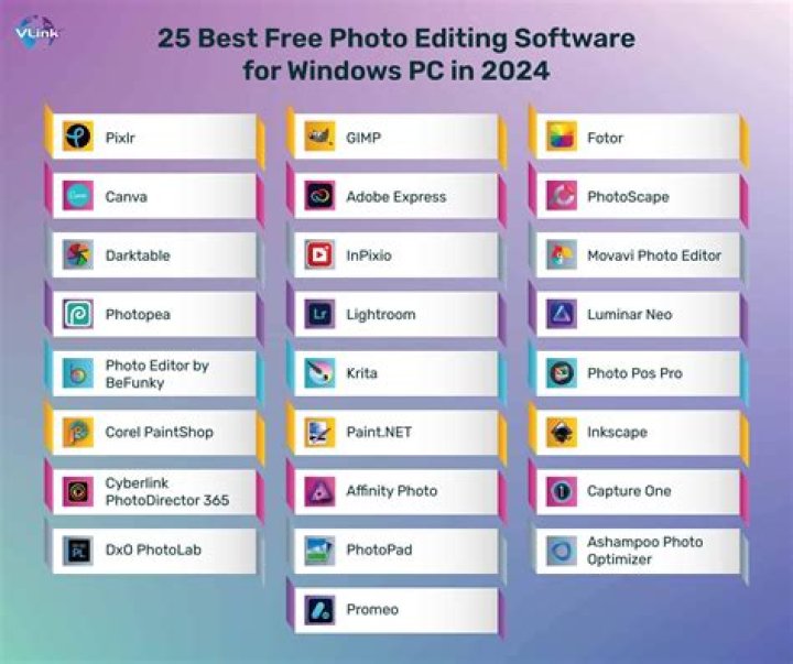 5+ best PC tuning software for Windows 10/11