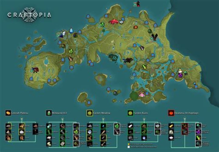 5 best VPNs to fix Craftopia multiplayer issues