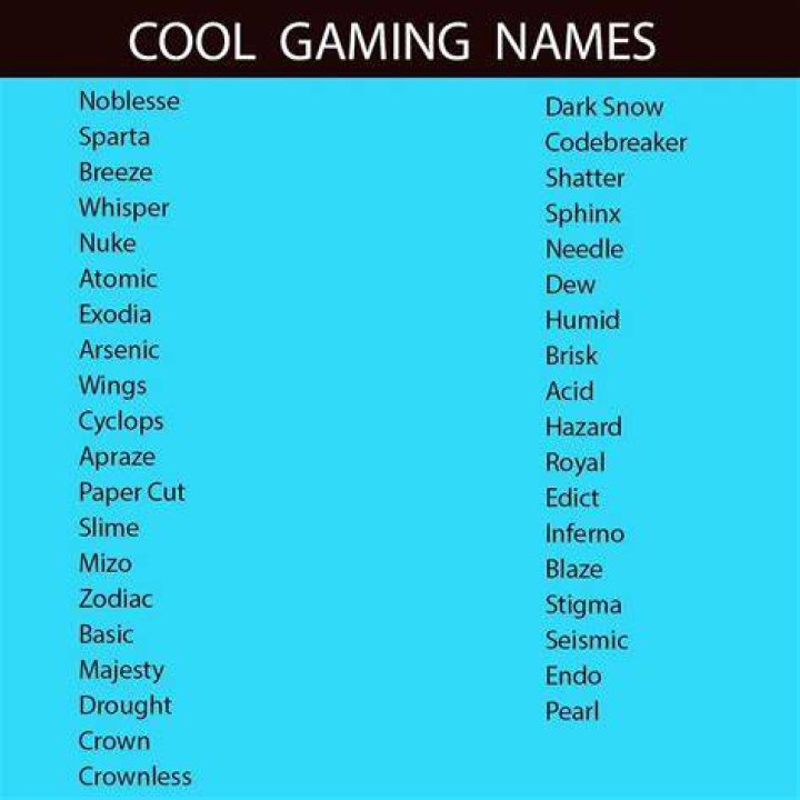 600+ Unique And Cool Gaming Name Ideas IGN ideas for gamers