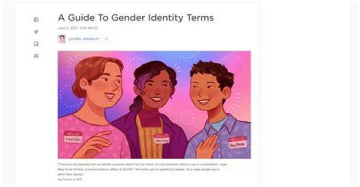 A Guide To Gender Identity Terms