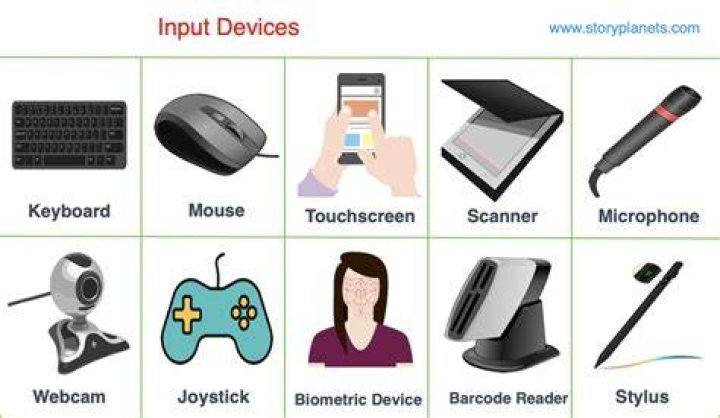 add a device - devices list