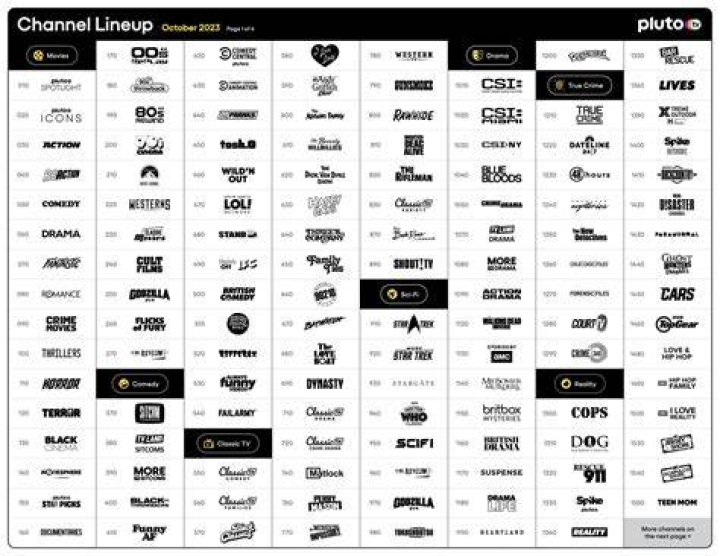 amazing race amazing race Pluto TV channels