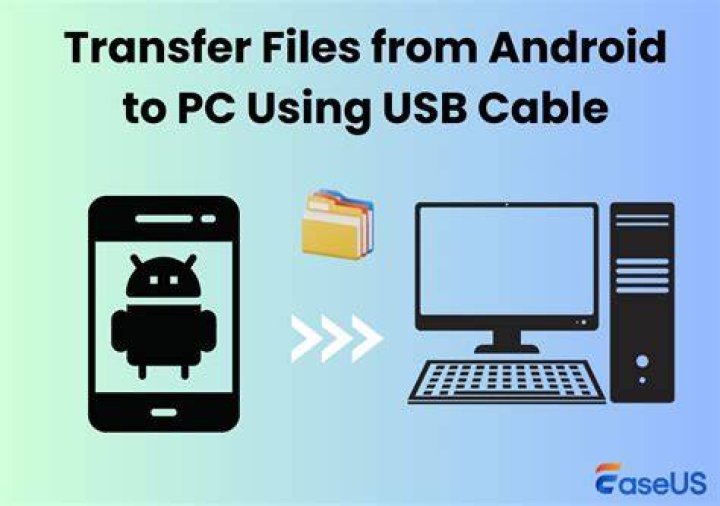 Android customization - how to transfer files using ADB push and pull commands