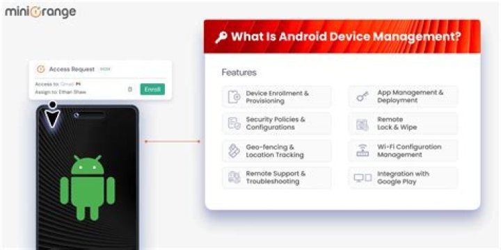 Find-My-Device-Noise Android device manager setup screen