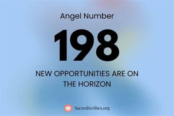 angel number 198