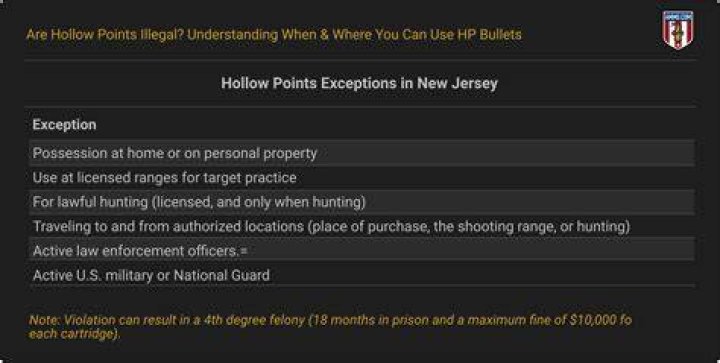 Are Hollow Points Illegal In Nj