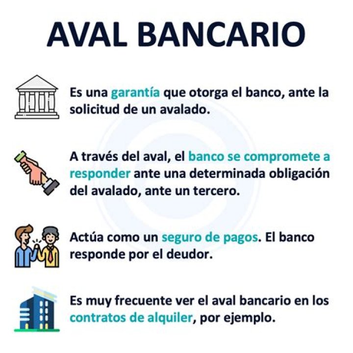 Aval