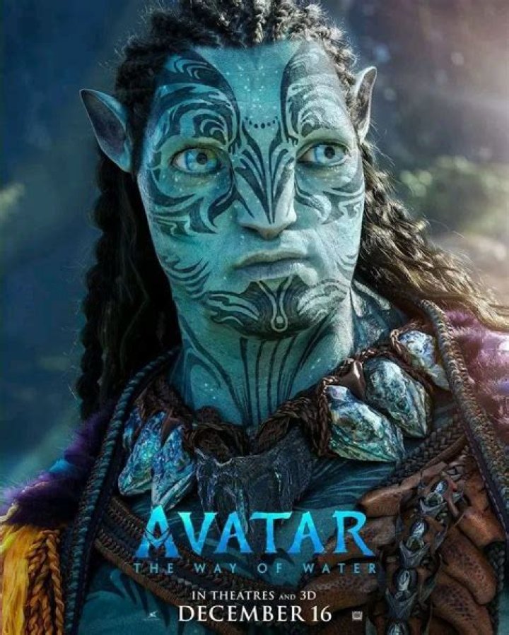 Avatar 2 Release Date