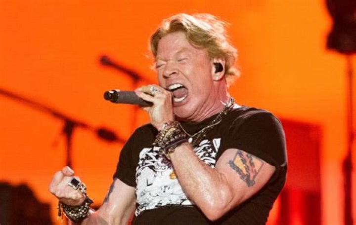 Axl Rose's Family Does He Have Kids?