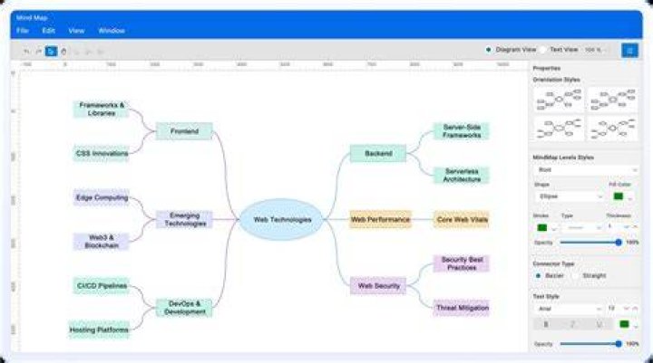 Best Android App for Creating Mind Maps