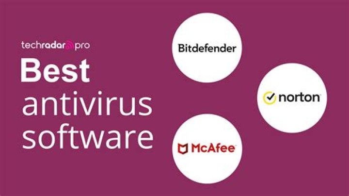 Best Antivirus Software For Enhanced Protection