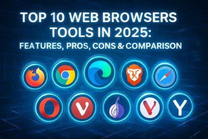 best browser for brightspace