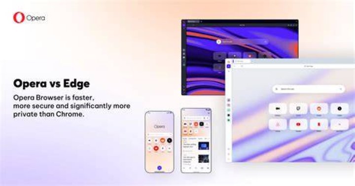 best browser to save battery life