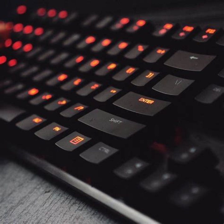 best cross platform keyboards