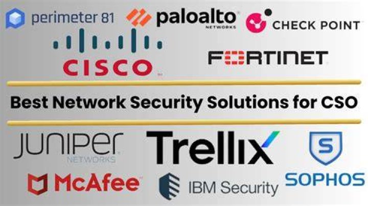 best network security antivirus