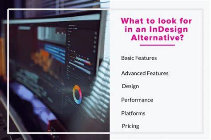 best software that opens InDesign files