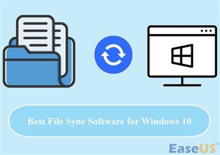 best windows 10 file sync software