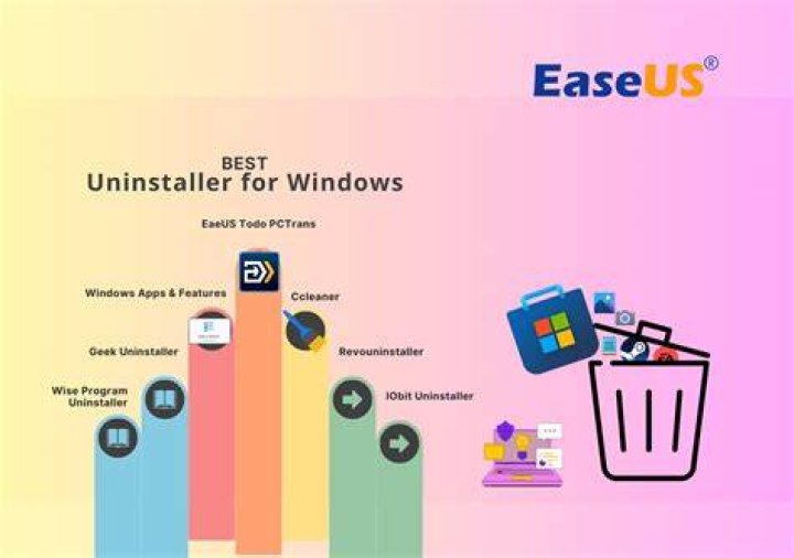 best windows 11 uninstaller