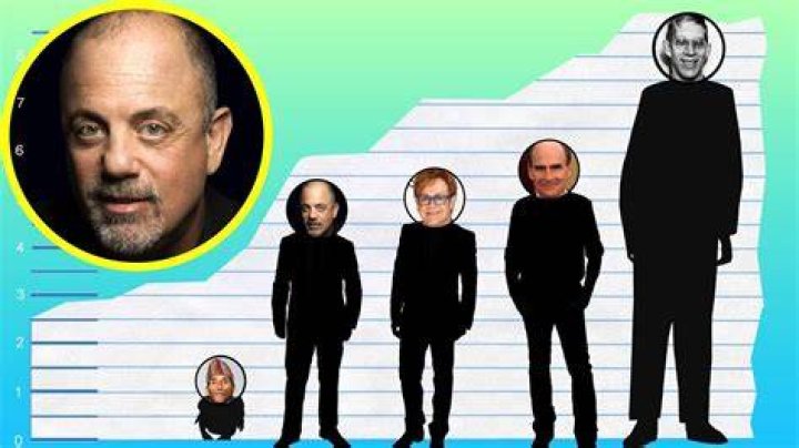 Billy Joel Height – How Tall is Billy Joel?