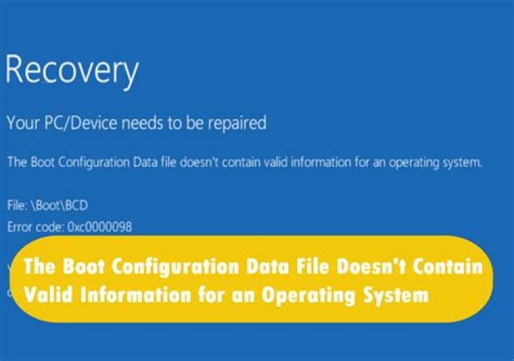 Boot configuration data is missing in Windows 10/11