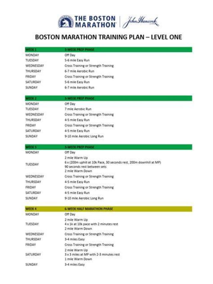 Boston Marathon Training Plan - Level Four