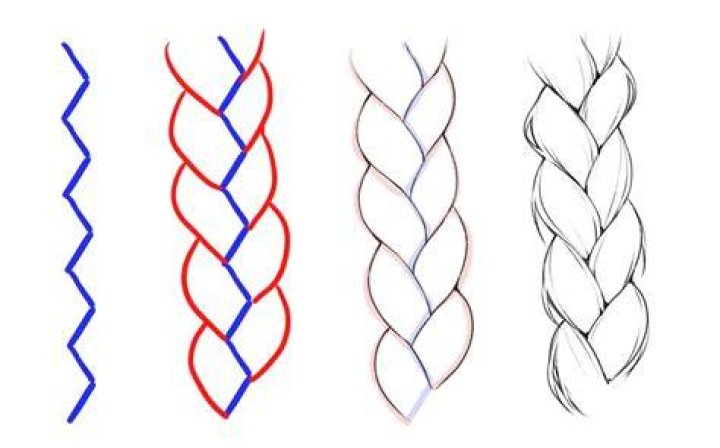 braid hairstyle how to