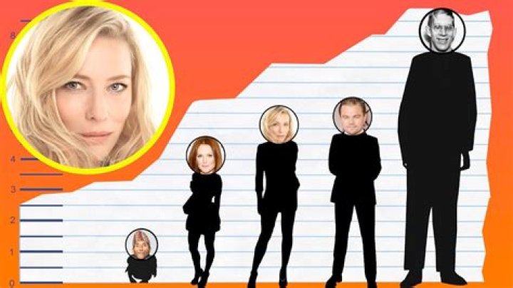 Cate Blanchett Height