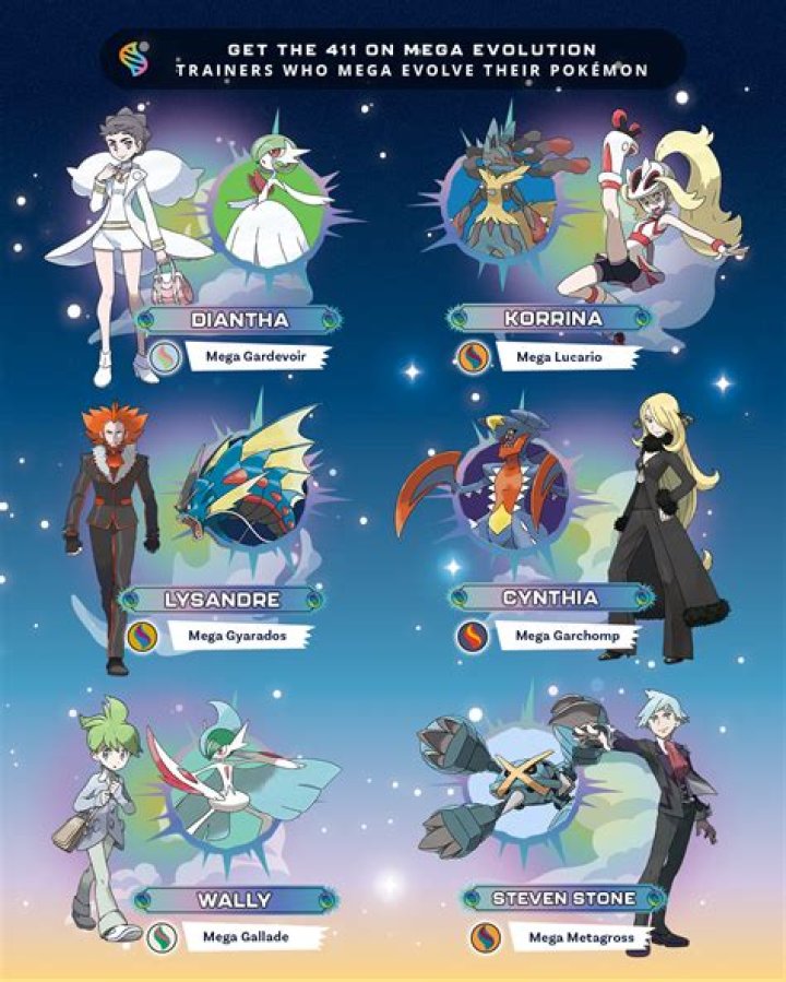 Category:Pokémon that evolve only at night