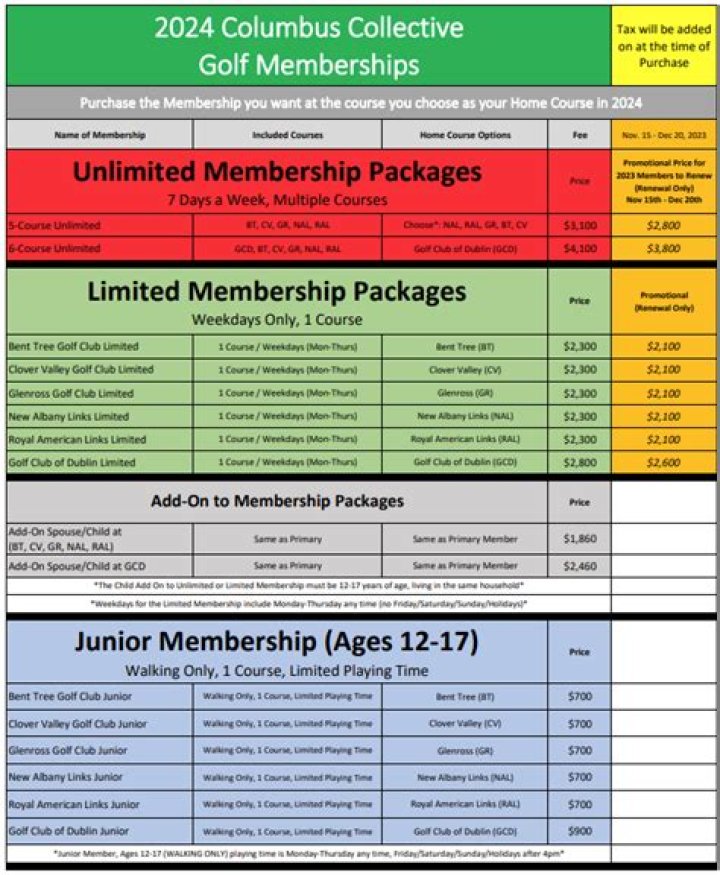 cc membership