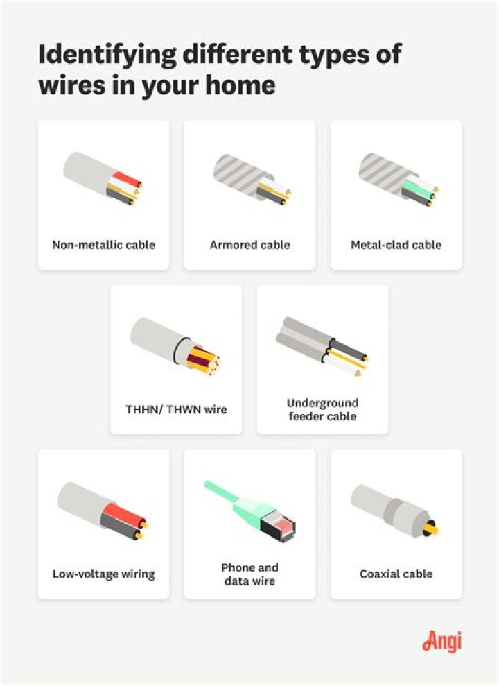 change line types again change line types again