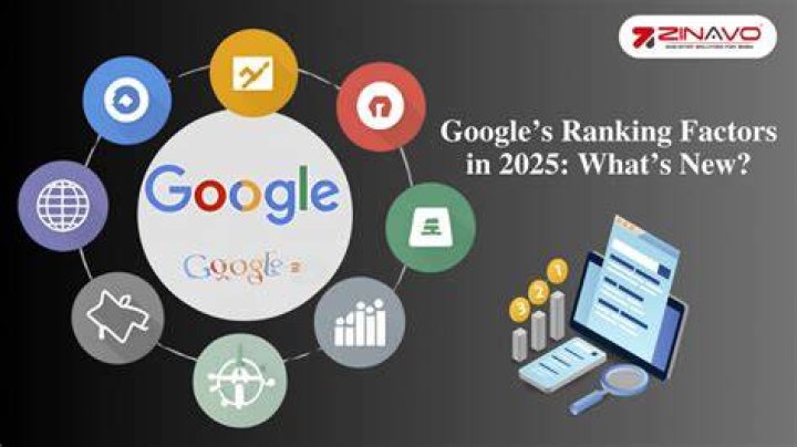 Check Google Ranking with New Keyword Position Tool and Google Ranking Checker