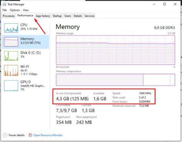 Check Memory consumption