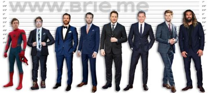 Chris Evans height Chris Evans height
