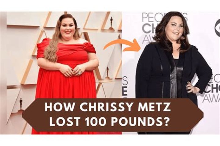Chrissy Metz 