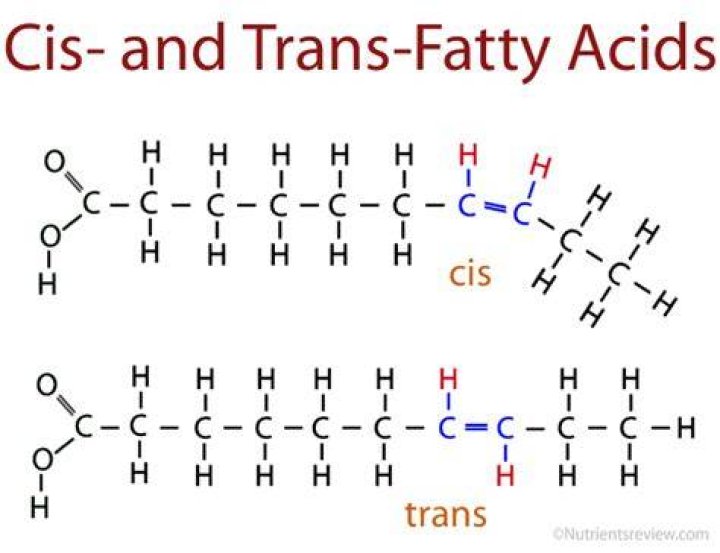 Cis and Trans fat