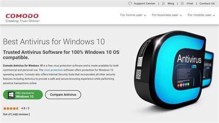 Comodo Antivirus for iot