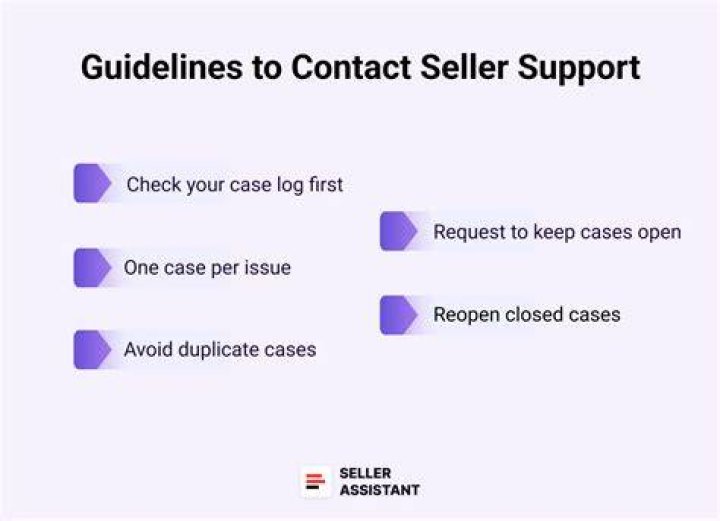 contact seller contact seller