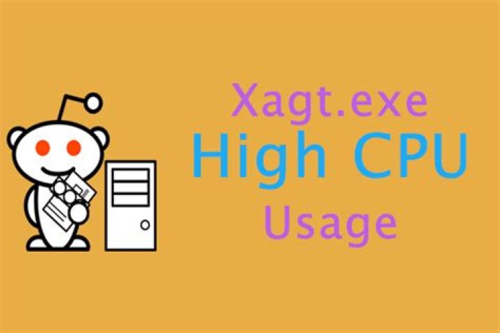 control-panel-search xagt high cpu