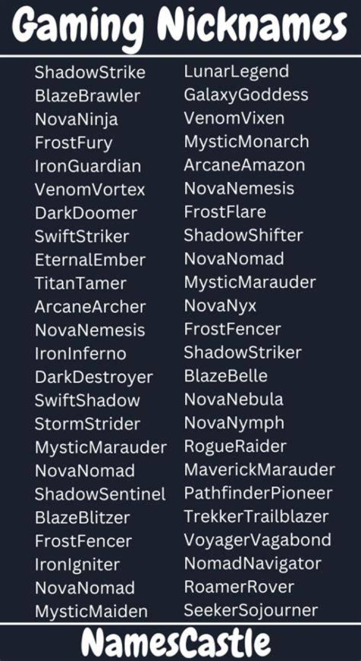 Cool Nicknames For Gamers