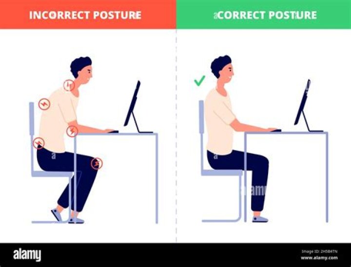 correct pc posture