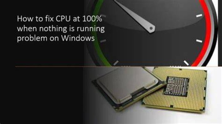 CPU at 100% when nothing is running