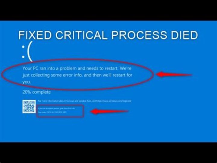 Critical_process_died Windows 10 won't boot