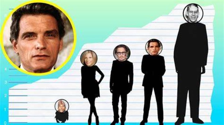 david selby height david selby height