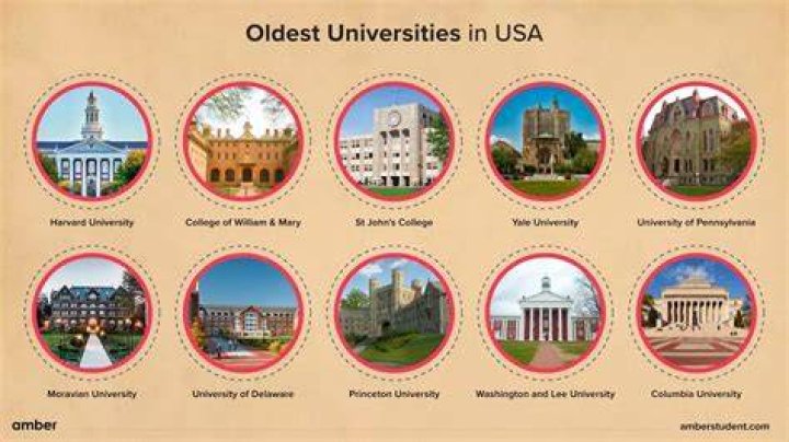 Depressing American cities