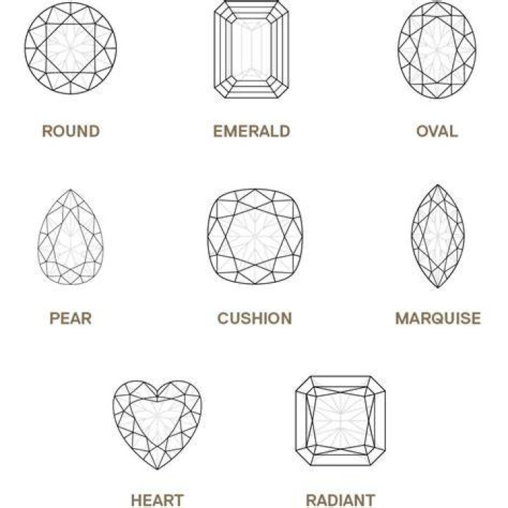 Diamonds 101: Top 10 Diamond Cuts