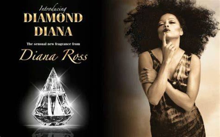 diana ross fragrances diana ross fragrances